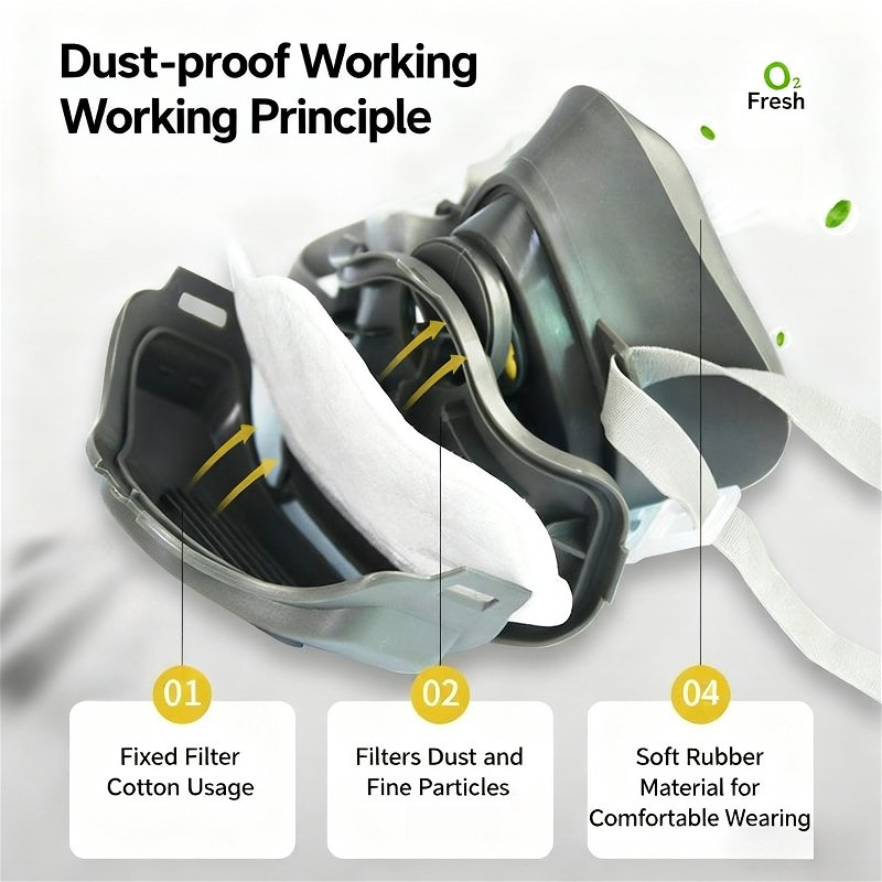 Staubmaske, staubdichte Arbeit – Respirator Half Face Bewertung und Preis