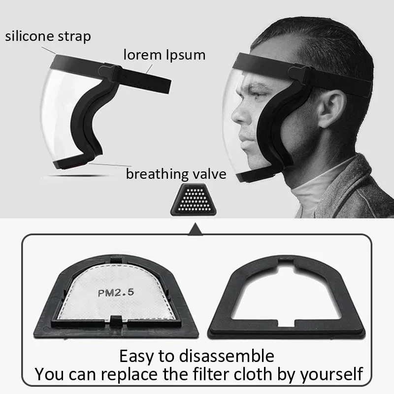Schützende Voll gesichts schut – Anti Pollution Mask Bewertung und Preis