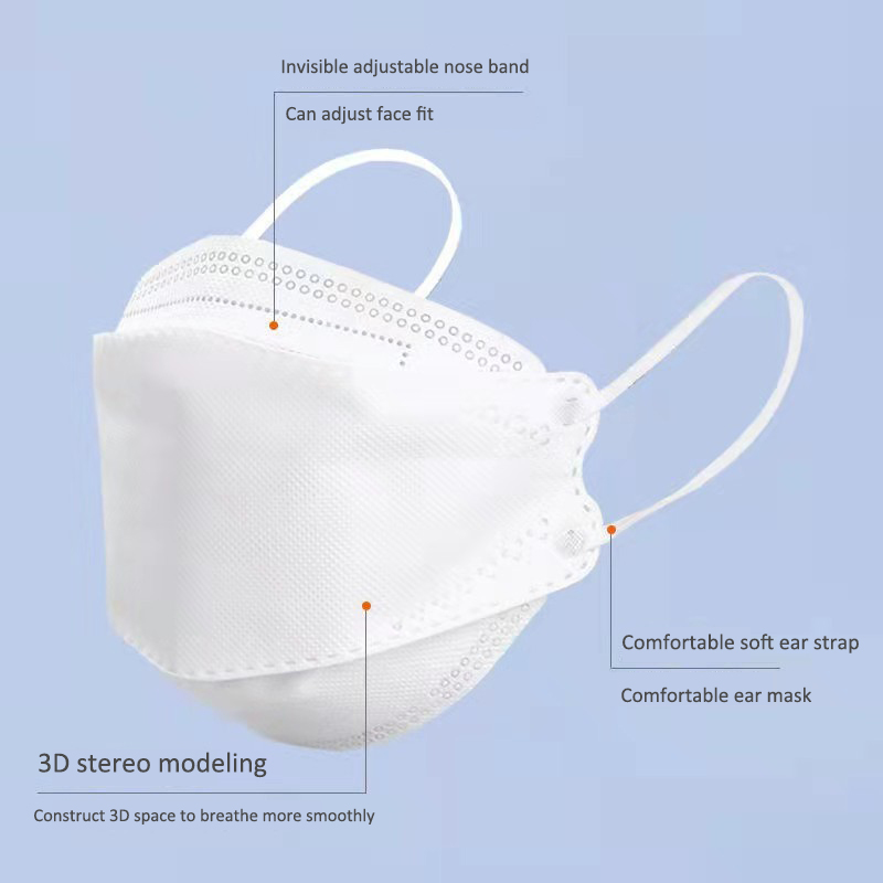 10 Tage Lieferung! Zugelassene – Disposable Surgical Mask Bewertung und Preis
