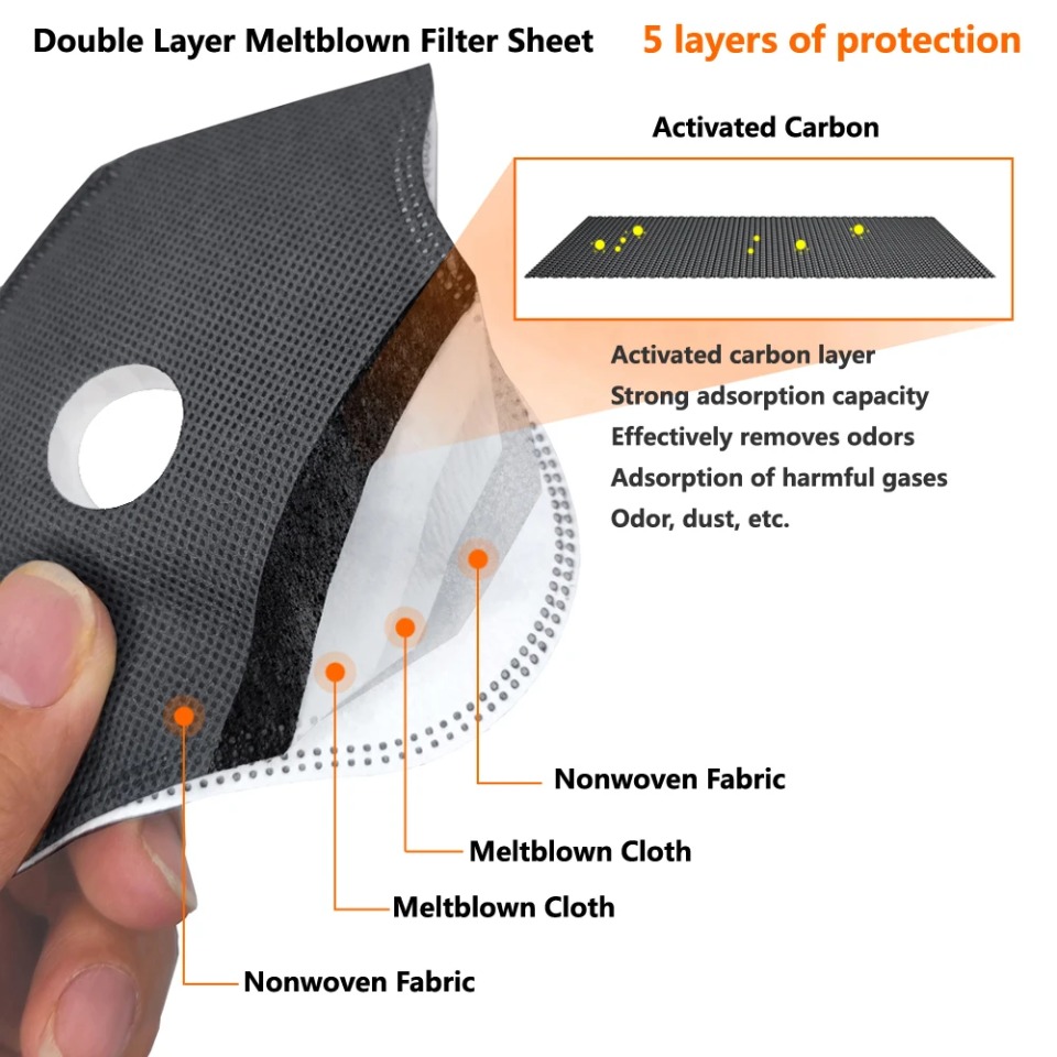 1 Stück Fahrradmaske mit Aktiv – Anti Pollution Mask Bewertung und Preis