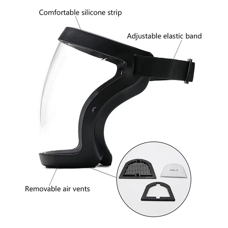 Vollgesichtsschutz, winddichte – Anti Pollution Mask Bewertung und Preis